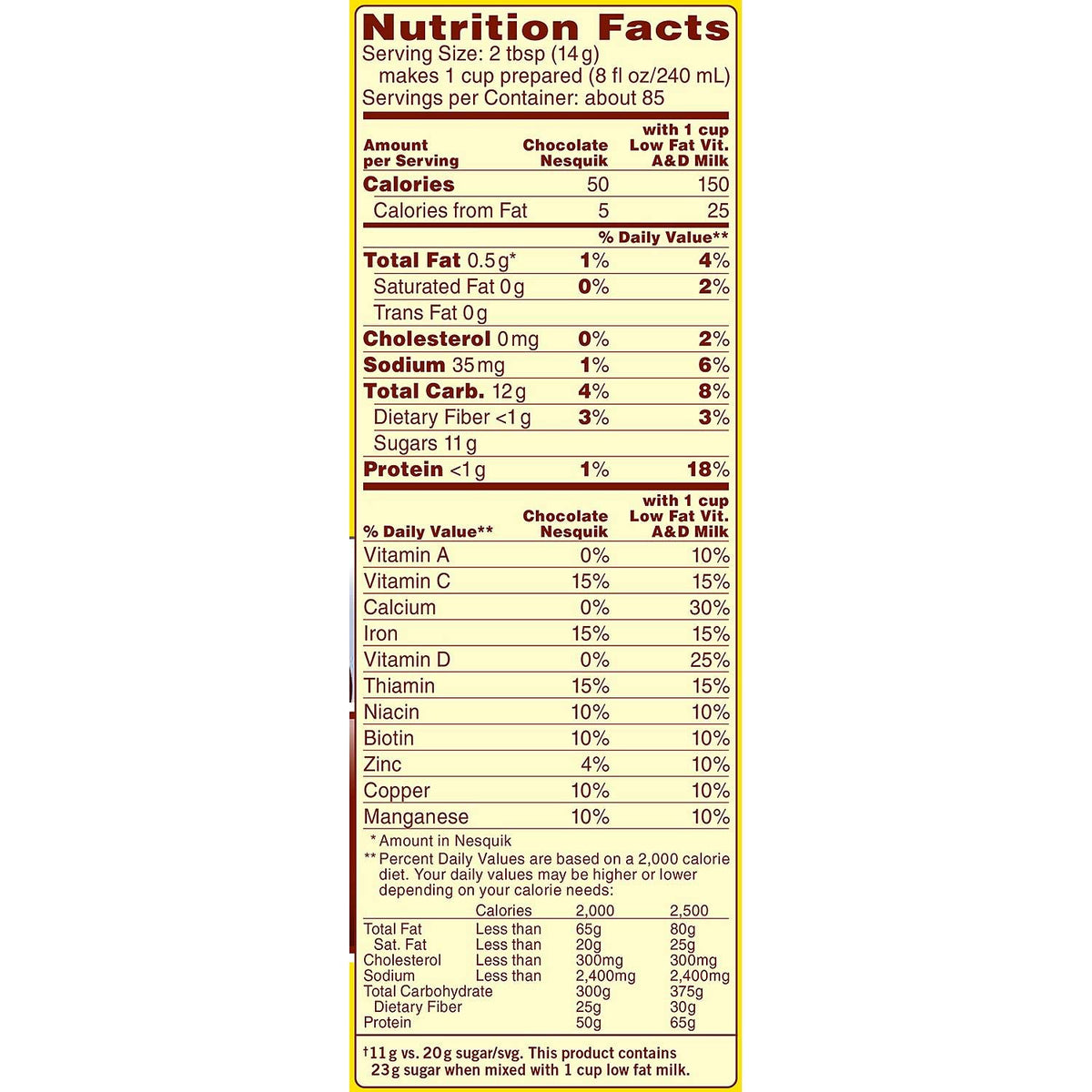 Children enjoying Nesquik chocolate milk as a quick breakfast drink