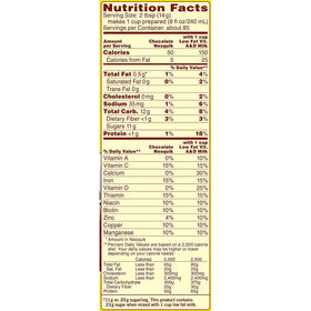 Children enjoying Nesquik chocolate milk as a quick breakfast drink
