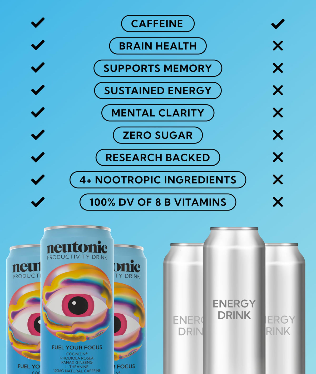 Neutonic multipack display highlights accessible productivity drink for on-the-go tasks.