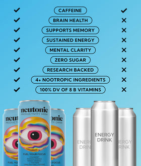 Neutonic multipack display highlights accessible productivity drink for on-the-go tasks.