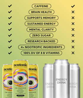 Neutonic Wild Citrus label closeup shows sugar-free, clean energy.