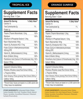 Neutonic packaging highlighting zero sugar for calorie-conscious energy.