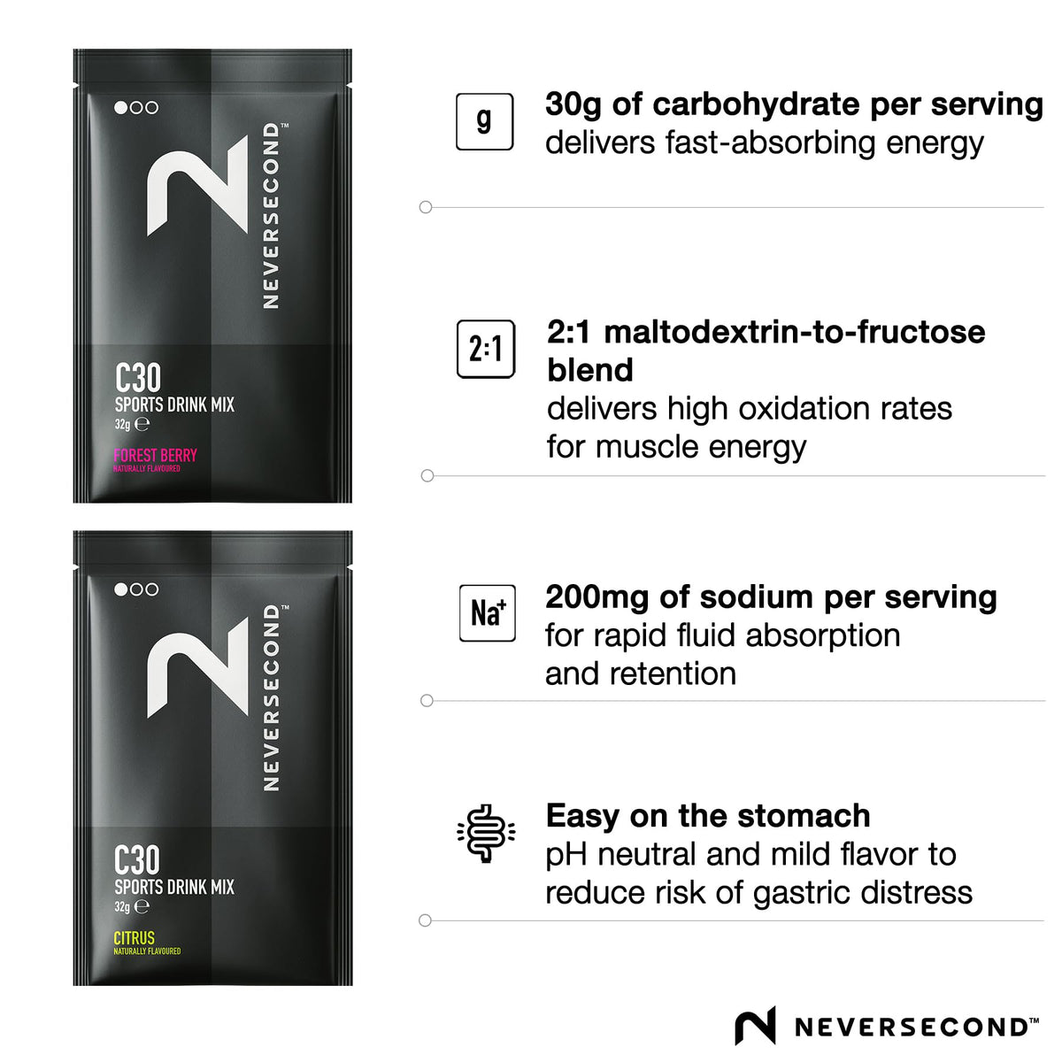 Neversecond C30 citrus flavor sachet for fast hydration and easy mixing.