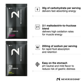 Neversecond C30 citrus flavor sachet for fast hydration and easy mixing.