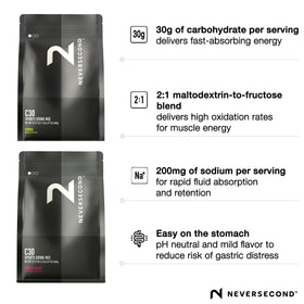 Neversecond C30 Forest Berry powder dissolving in water for smooth energy.