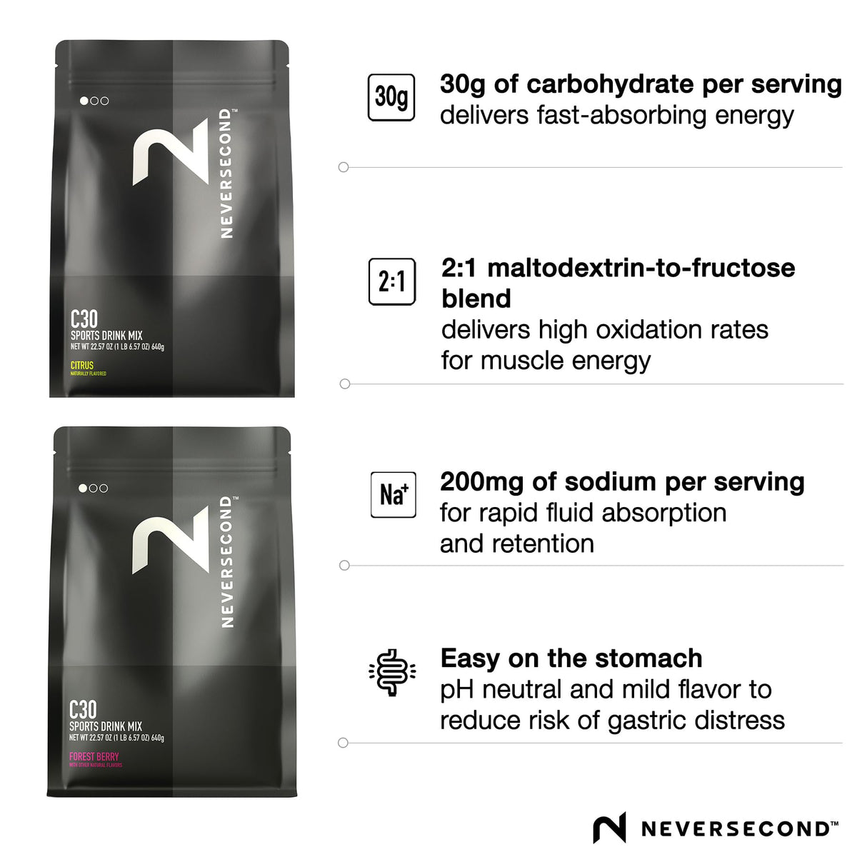 Neversecond C30 dissolving in water to create fast-acting endurance fuel.