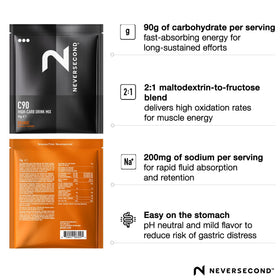 NeverSecond C90 orange powder scoop highlighting easy serving portion control.