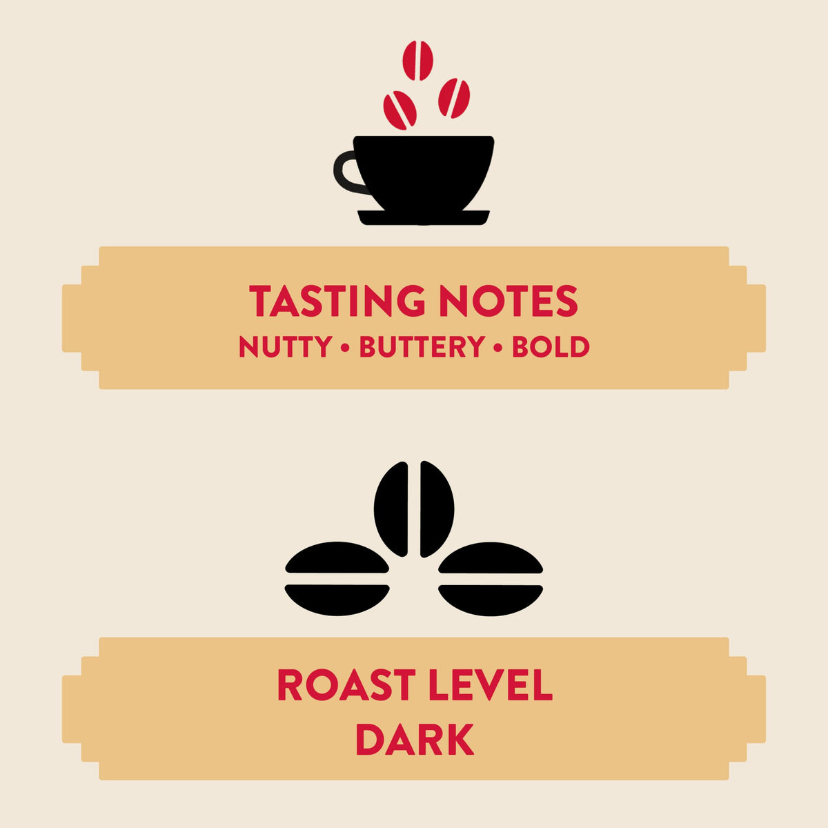 New Mexico Piñon Coffee closeup reveals nutty piñon flavor hints.