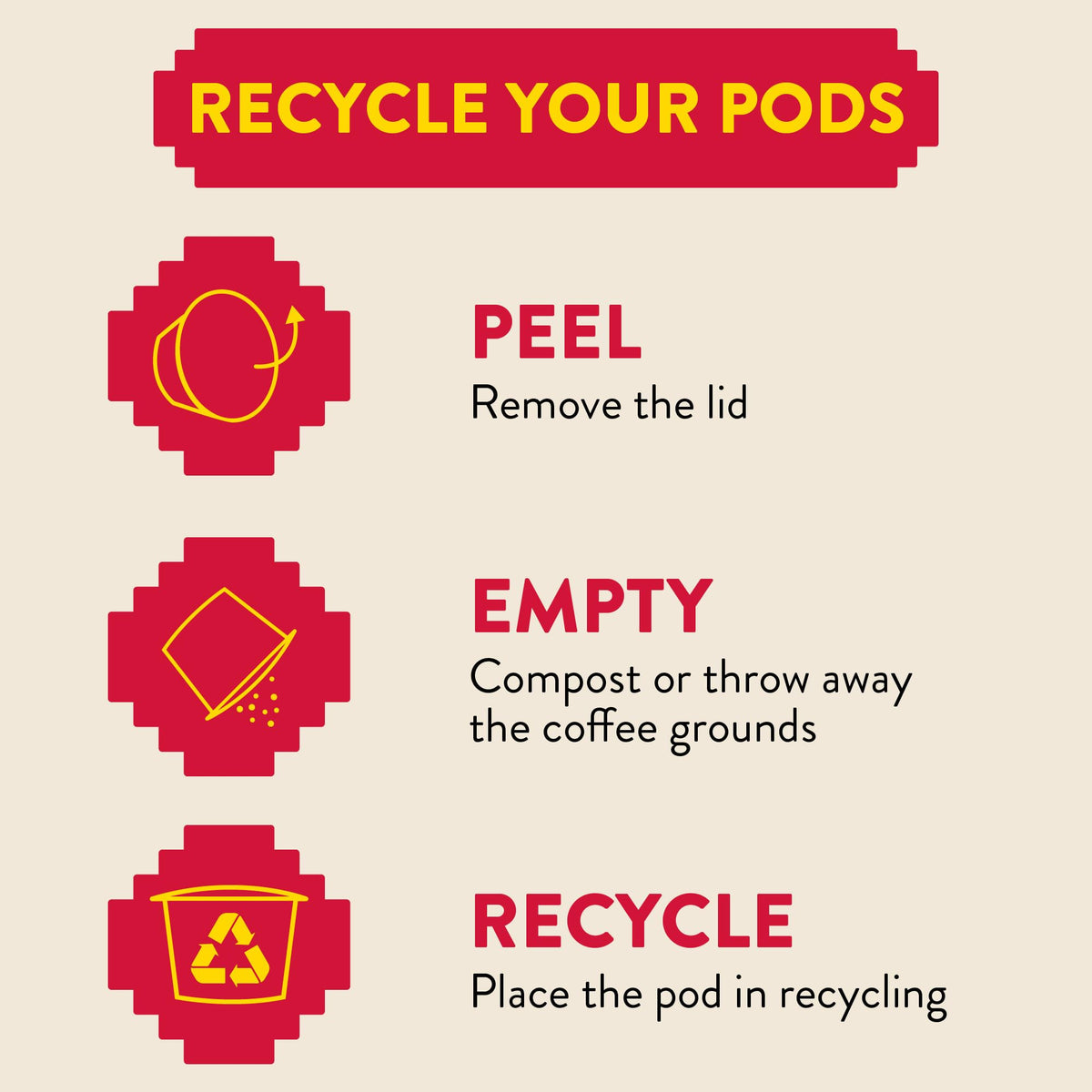 New Mexico Piñon Coffee pinon-recyclable-packaging pod supports easy recycling and composting.