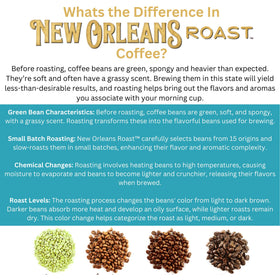 New Orleans Roast Pecan Pie cup captures nutty notes with a bourbon twist for dessert-like coffee.