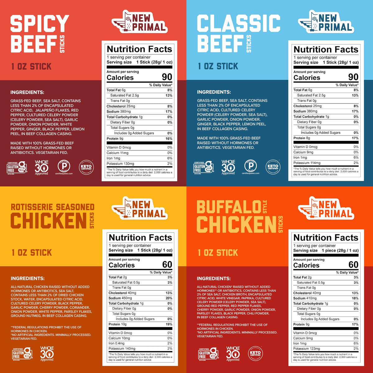 New Primal buffalo chicken jerky stick, bold flavor and portable protein