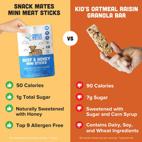 New Primal Snack Mates Beef & Honey Sticks deliver 4 g protein per stick