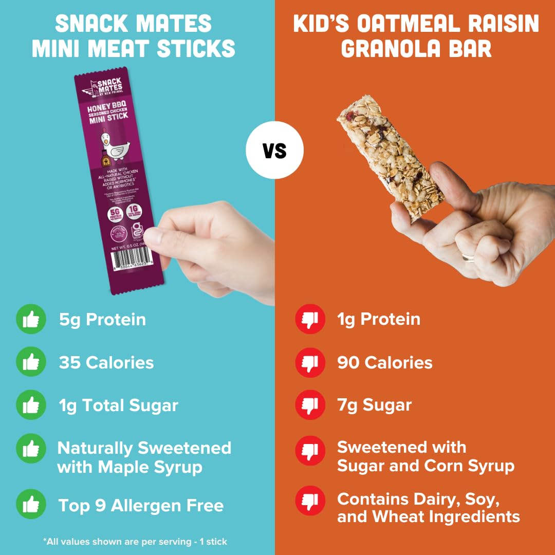 Honey BBQ Chicken Sticks closeup with 5g protein per stick ideal for lunchboxes