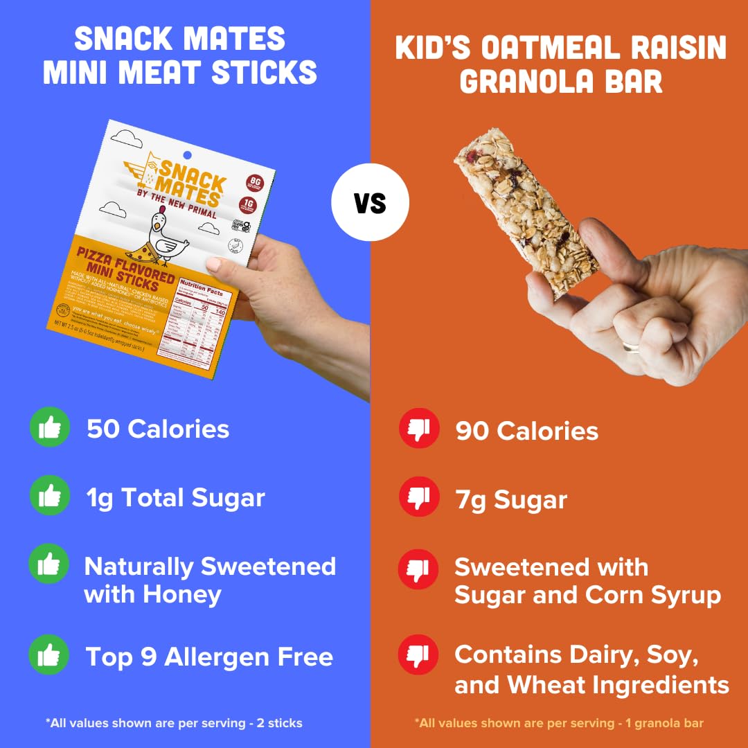 Gluten-free label on New Primal Snack Mates Pepperoni Pizza Chicken Sticks.