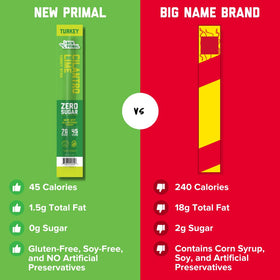 New Primal Cilantro Lime Turkey Sticks on-the-go packaging for quick snacking