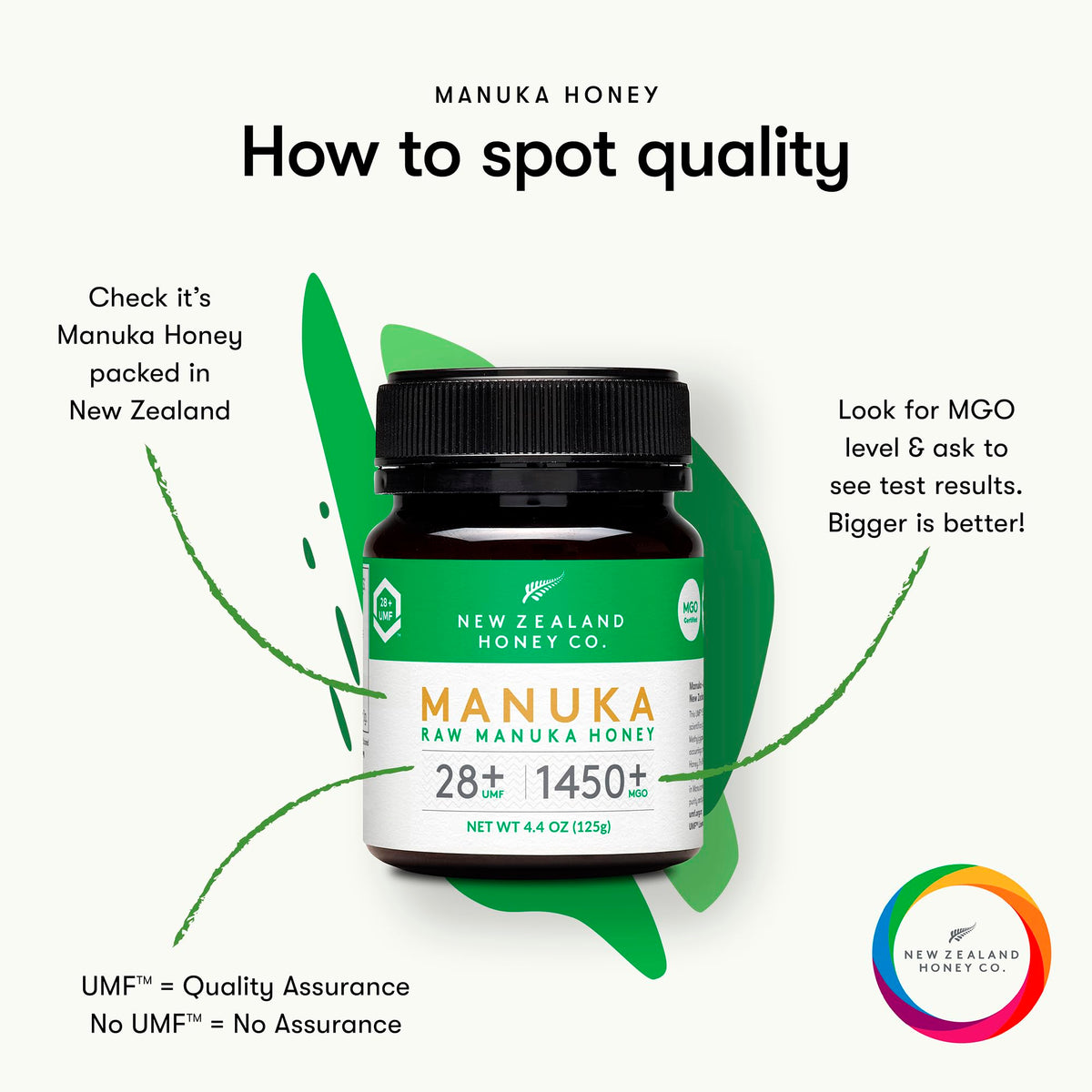 New Zealand Honey Co Manuka flowers graphic emphasizes pure origin