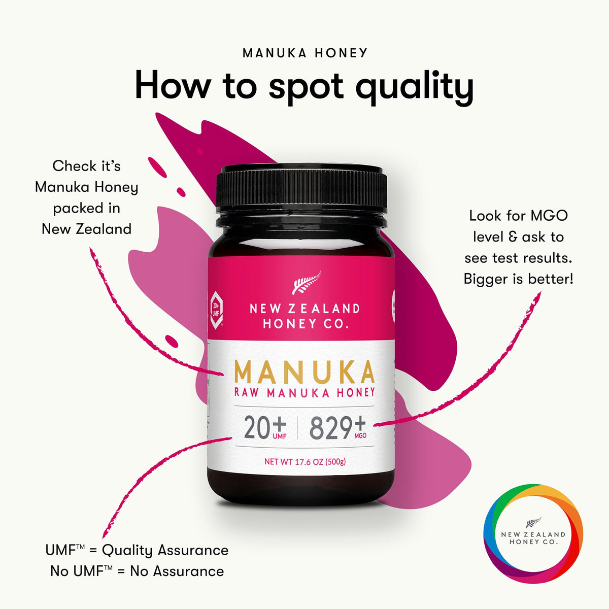 New Zealand Honey Co Manuka honey used in a marinade preparation