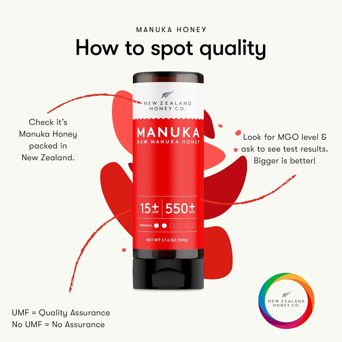 New Zealand Honey Co Manuka UMF 15+ halal certification icon close-up