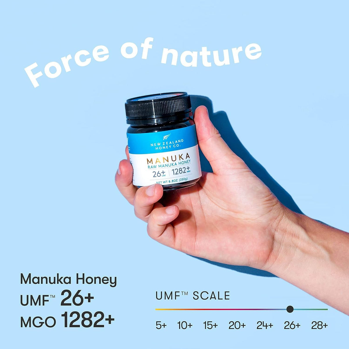 New Zealand Honey Co Manuka honey jar with MGO 1282+ label, visual potency.