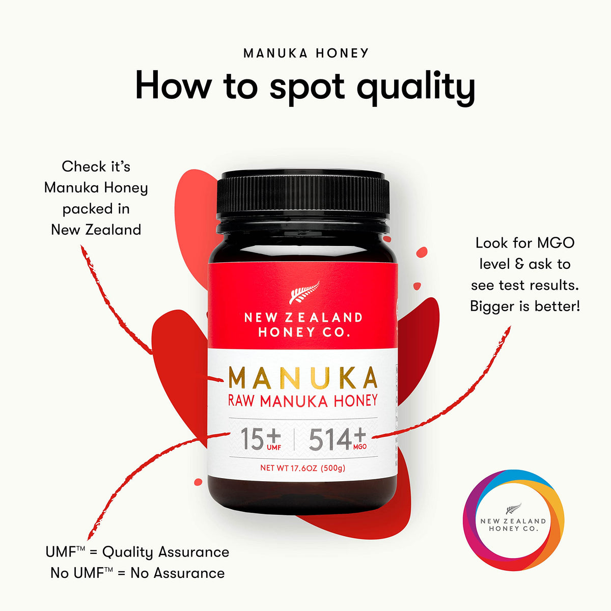 New Zealand Honey Co. Raw Manuka UMF15 kitchen scene highlighting versatile use