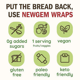 Non-GMO badge on NewGem Applewood smoked tomato wraps, clean ingredients emphasized.