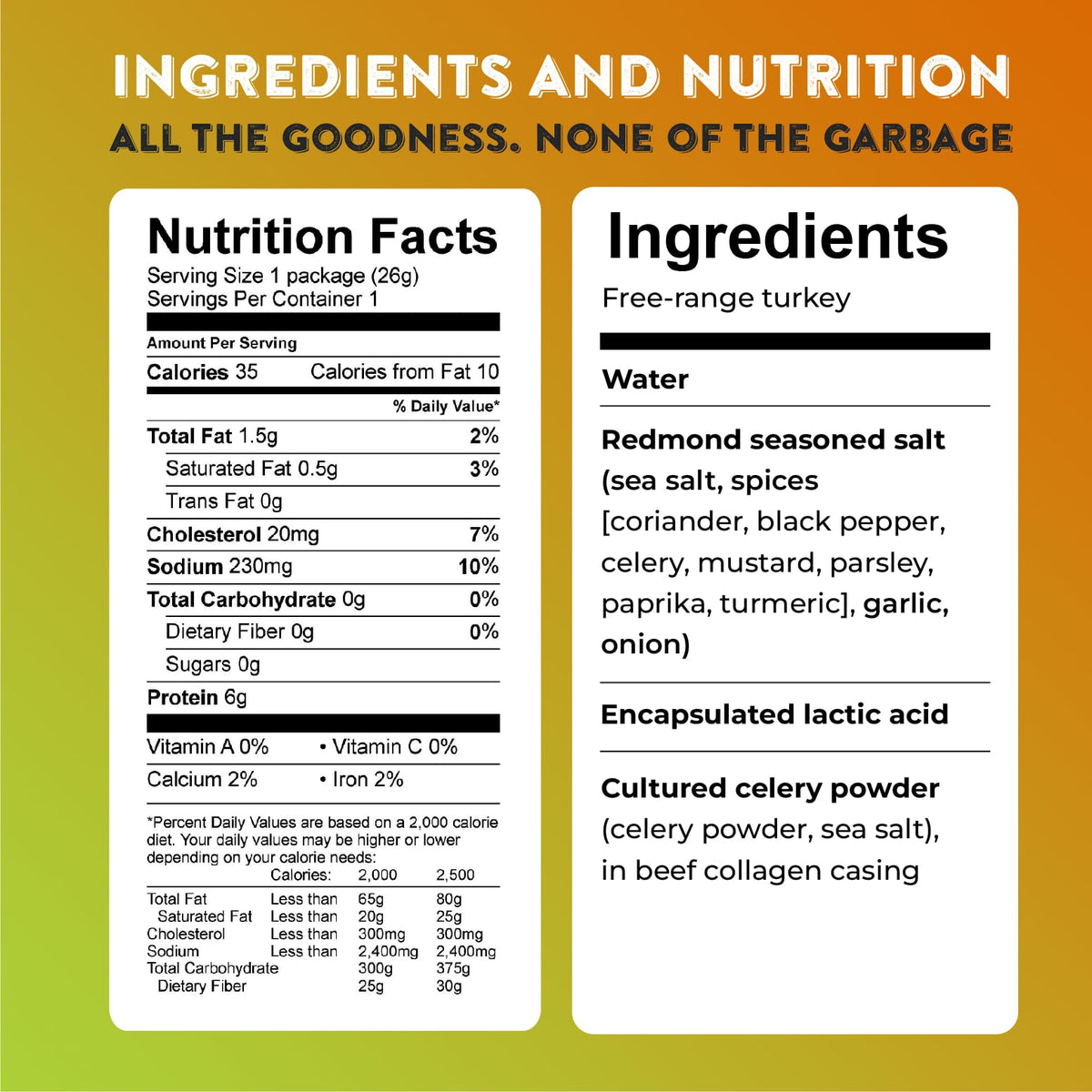 Nick's Sticks turkey stick with no antibiotics or hormones for a clean snack.