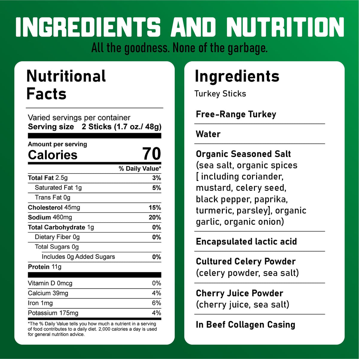 Nick's Sticks Clean & Balanced close-up of free-range turkey and collagen casing