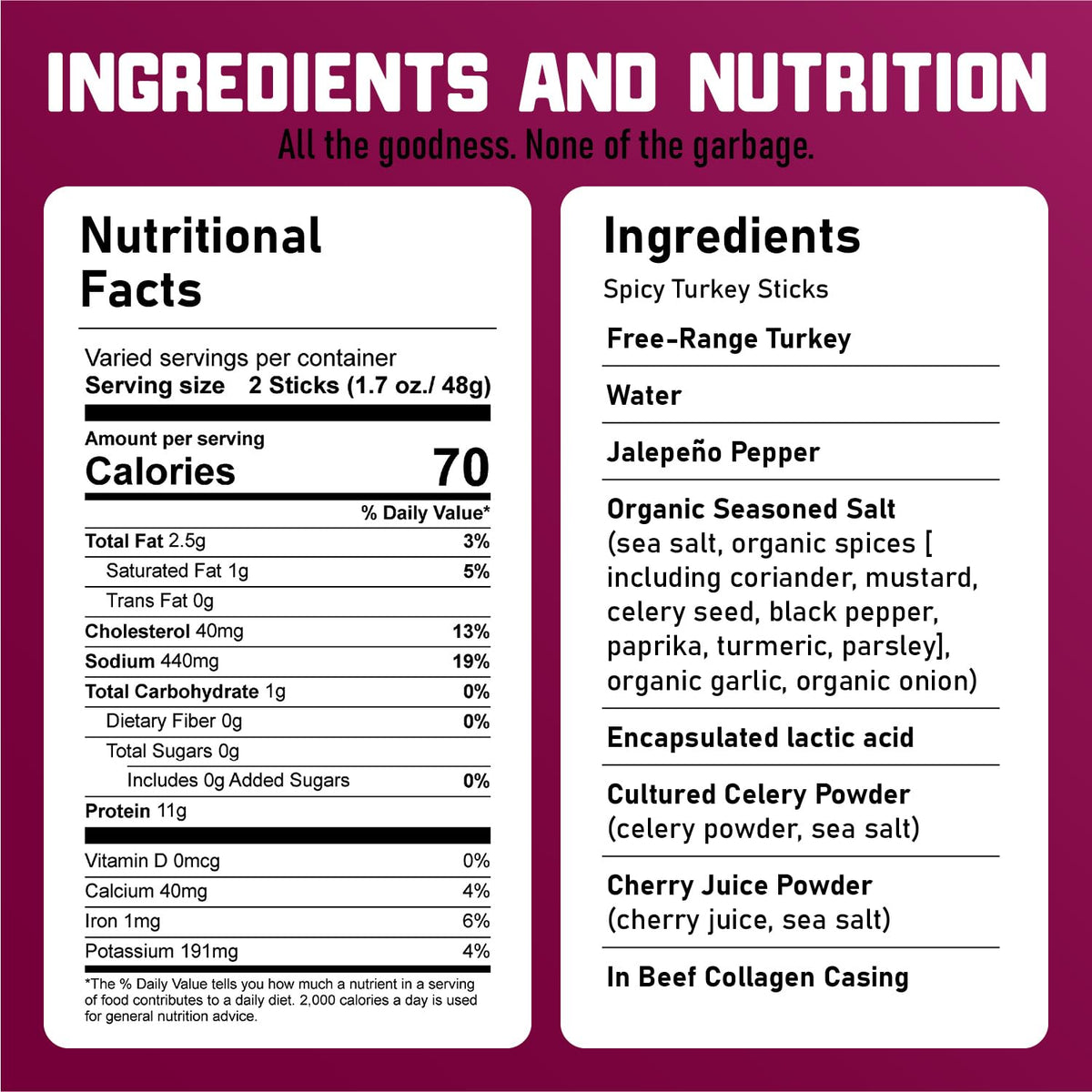 Nick's Sticks ingredients closeup highlighting organic salt and turkey.