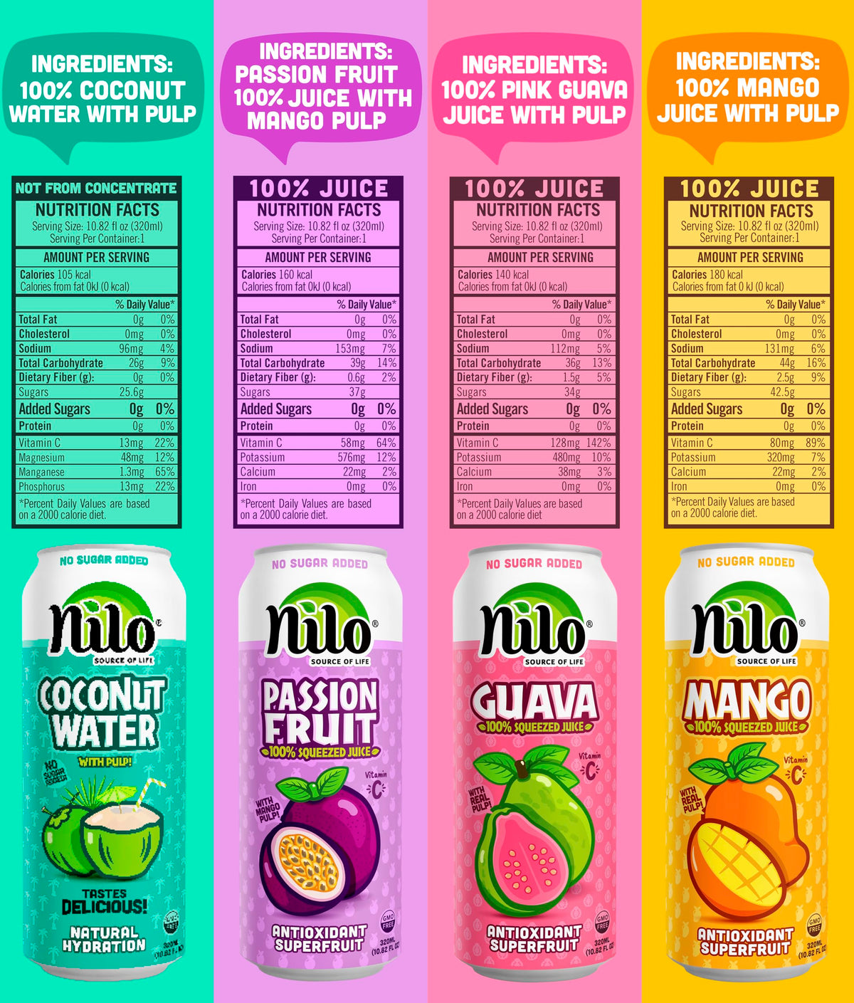 NILO Coconut water ice-cold bottle close-up signals hydration.