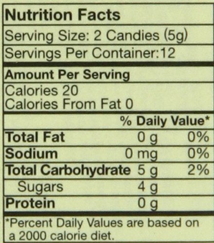Nin Jiom herbal candy ingredients label close-up highlights classic flavor