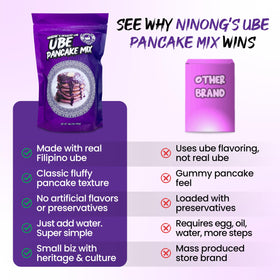 Ninong's Dessert Lab Ube pancake mix used to make waffles.
