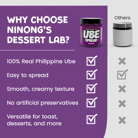 Ninong's Dessert Lab Ube Spread coffee latte mix, creates indulgent at-home drinks.