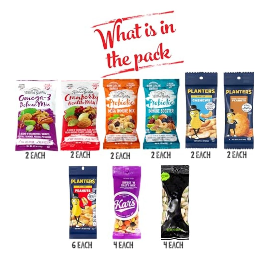 Niro individual nuts snack packs highlighting convenient portion control and on-the-go energy