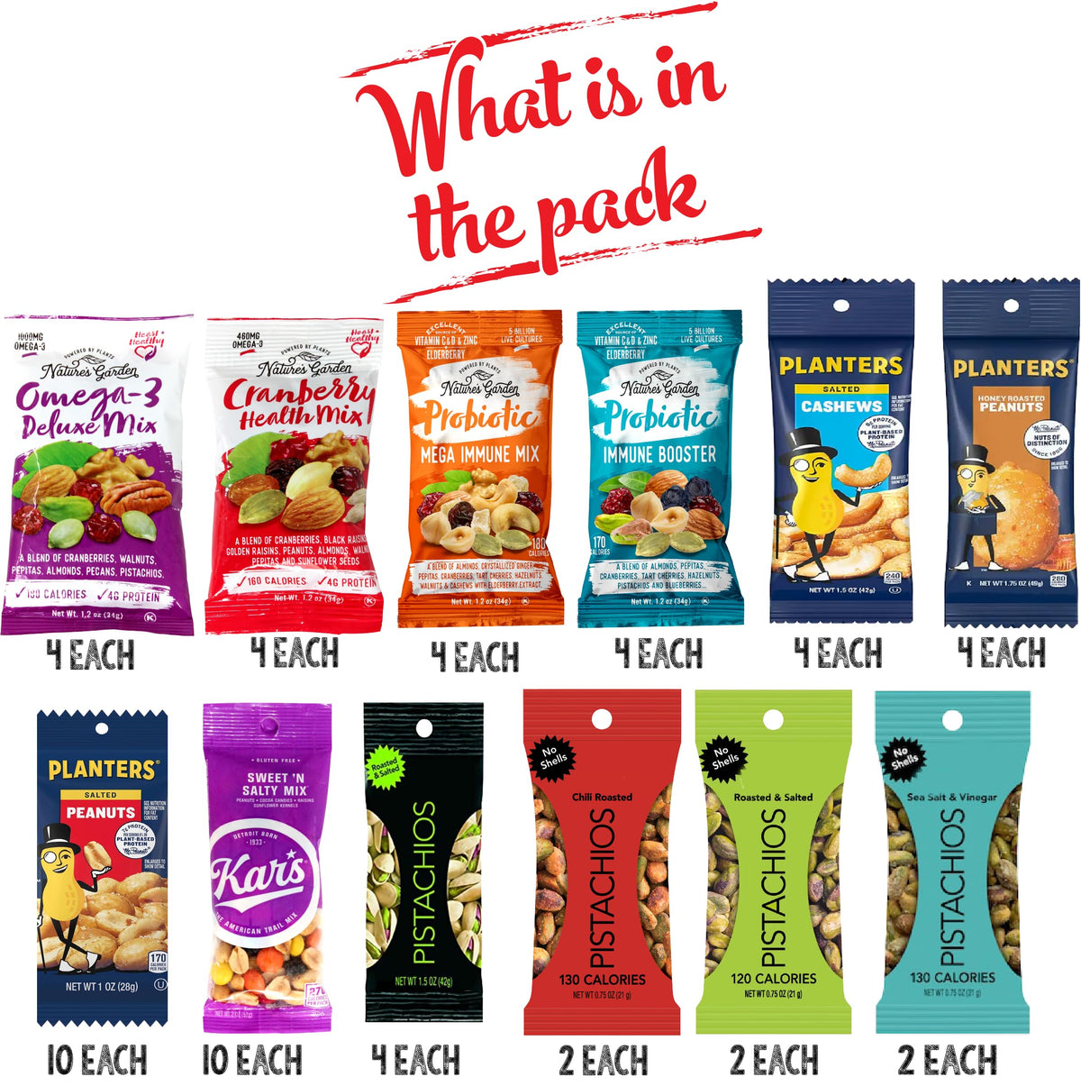 Niro nuts and trail mix varieties display 12 flavors for diverse snacking.