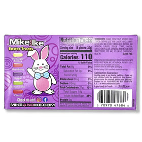 Mike and Ike fruity chewy candies display of colorful flavors for Easter baskets.