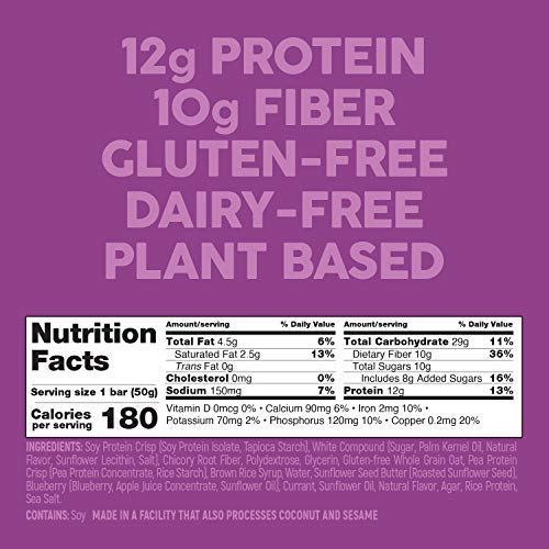 No Nuts! Blueberry & Vanilla bar ingredients and plant-based protein