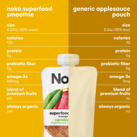 NOKA Mango Coconut smoothie pouch, tropical flavor with prebiotic fiber boost.