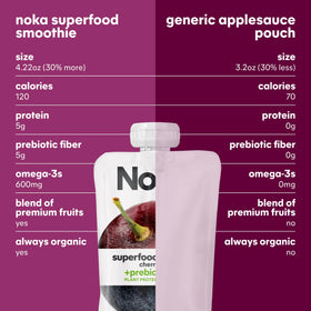NOKA organic squeeze pouch ready to eat anywhere, from travel to school