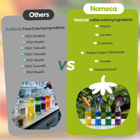 Nomeca heat-stable coloring maintains color through baking and mixing