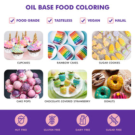 Nomeca oil coloring yellow bottle pour adds vibrant color to candy melts.