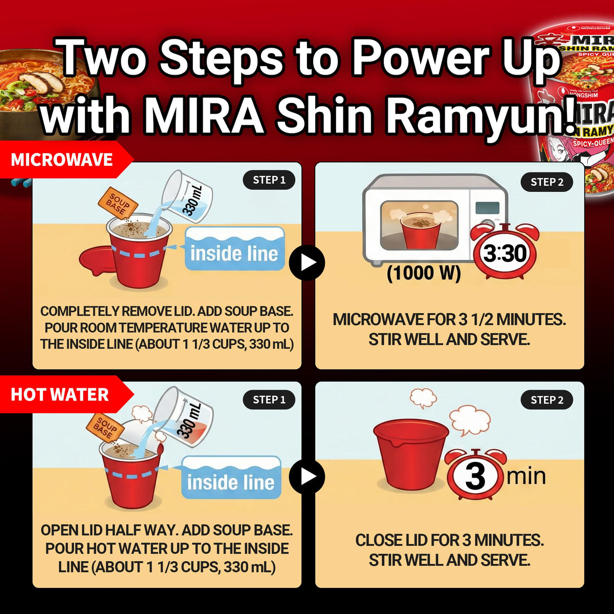Nongshim Shin Ramyun Spicy Queen quick-meal option for desk lunches.
