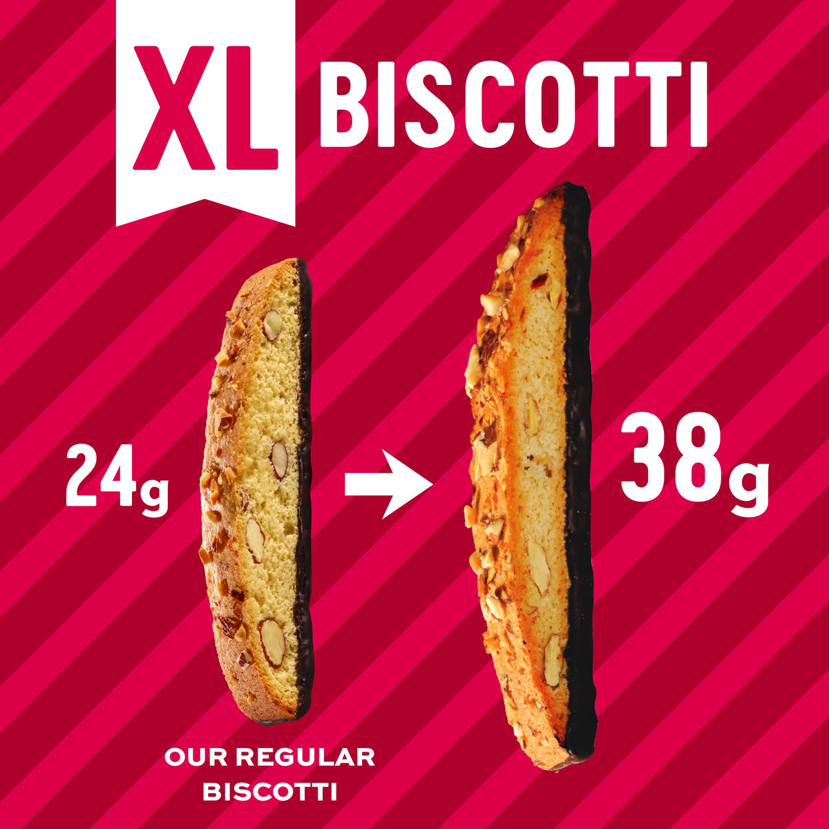 Nonni's biscotti twice-baked for lasting crunch and texture