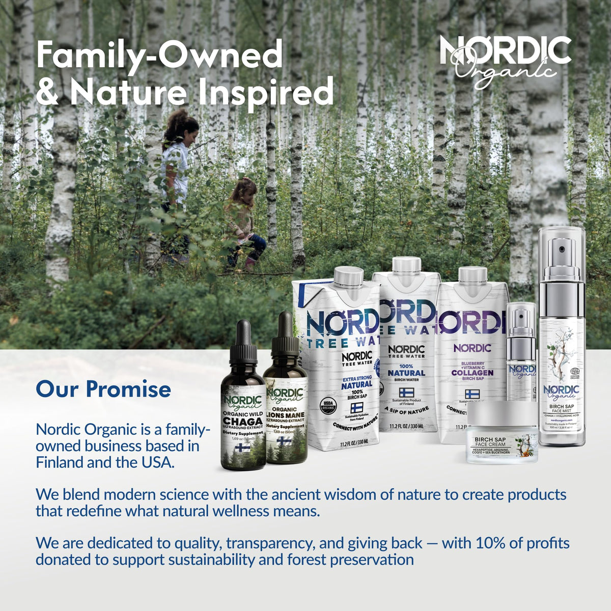 Nordic Tree Water beauty and wellness benefits from amino acids and polyphenols