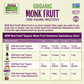 NOW Foods Organic Monk Fruit Liquid label highlights organic, vegan, gluten-free qualities