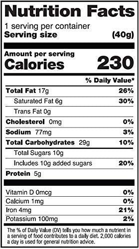 No Whey! Foods dedicated gluten-free facility sign indicating allergen safety
