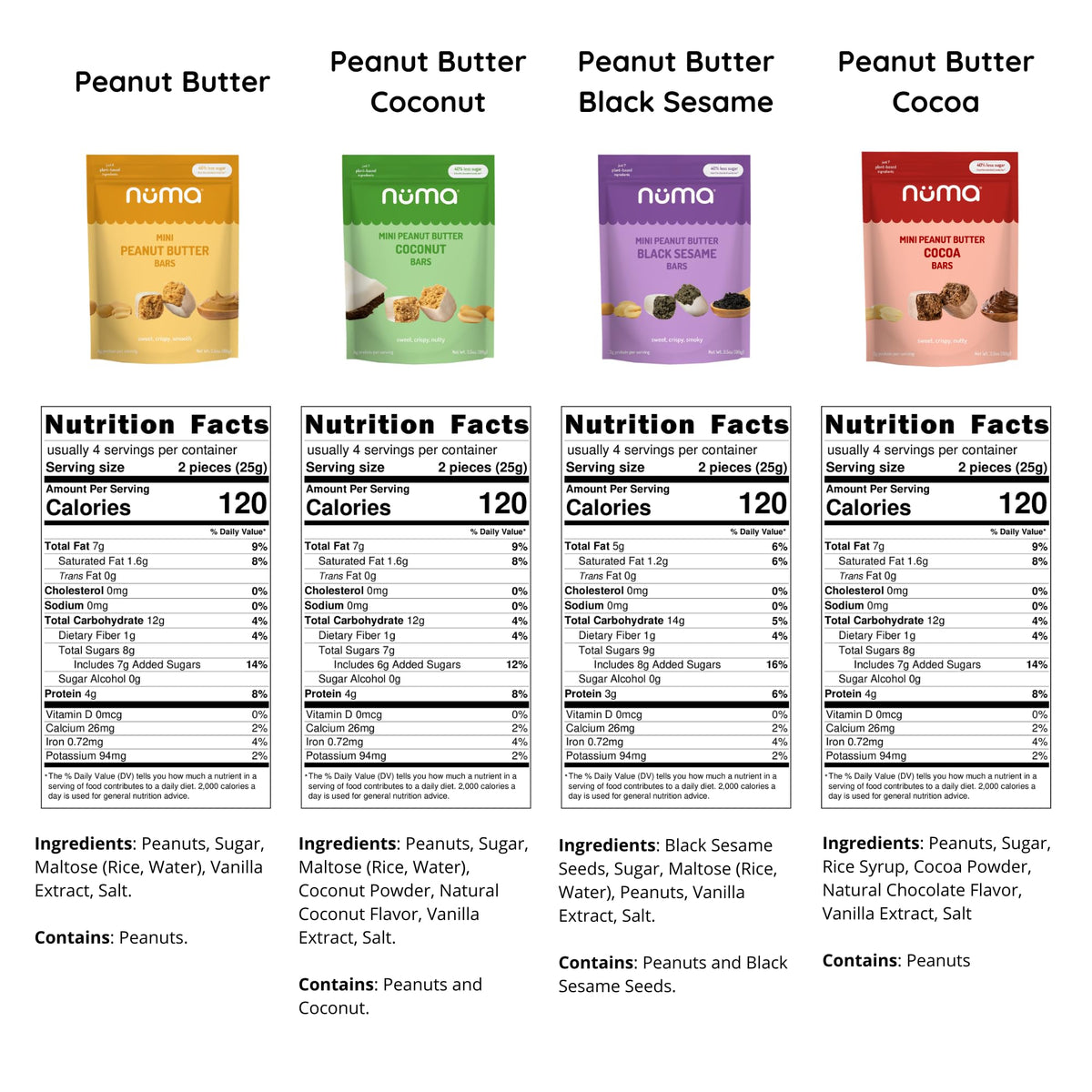 Numa mini peanut butter bars travel-snack: ideal for gym bag or hiking breaks.