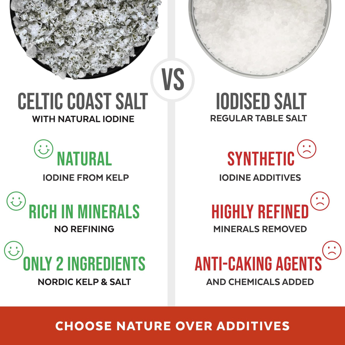Numami Brittany hand-harvested salt on display emphasizes traditional methods and minerals.