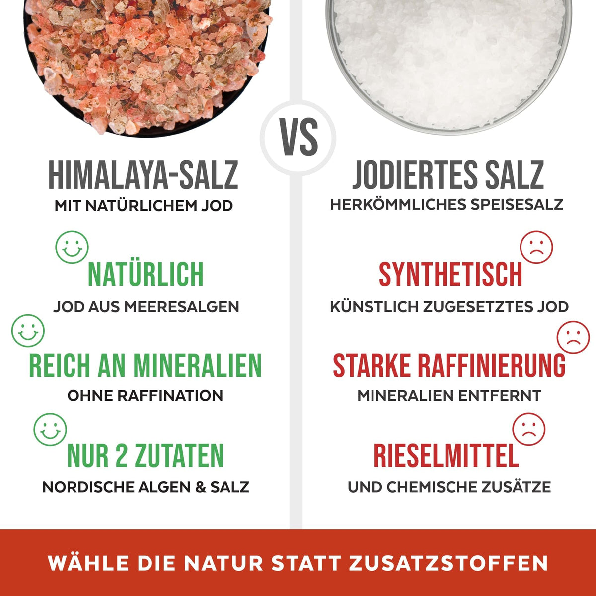 Cooking idea: Numami salt for roasting and seasoning.