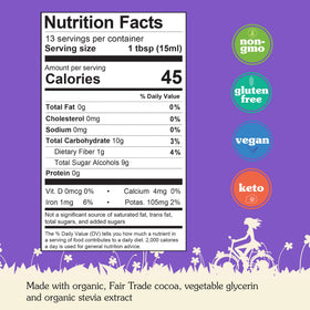 NuNaturals Stevia Syrup drizzled on waffles or pancakes for keto-friendly sweetness.
