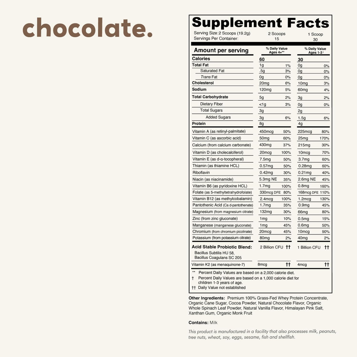 Nurished Mighty Chocolate Milk smoothie ingredient image highlights real spinach and cocoa